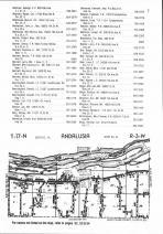 Andalusia T17N-R3W, Rock Island County 1977